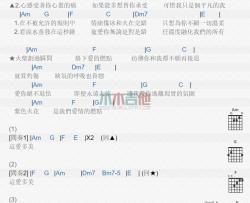 胡夏《燃点》吉他谱-Guitar Music Score