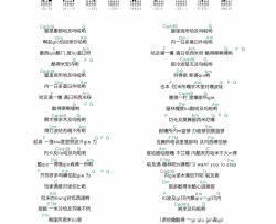 Bigbang《Lets not fall in love》吉他谱-Guitar Music Score
