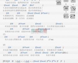 张悬《艳火》吉他谱-Guitar Music Score