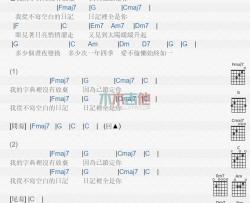 念你_吉他谱_刘子千