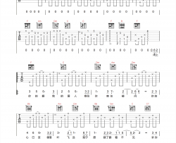 心碎了无痕吉他谱-张学友-F调原版弹唱谱-附PDF图片谱