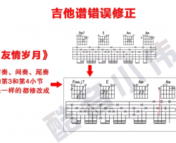 郑伊健《友情岁月 简单版 》吉他谱(C调)-Guitar Music Score