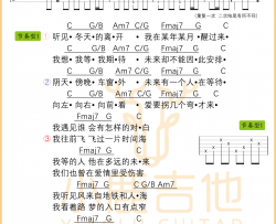 遇见吉他谱-孙燕姿前奏版（小鹿吉他）