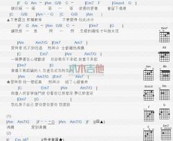 戴爱玲《沸腾》吉他谱-Guitar Music Score