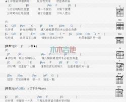 你好吗_吉他谱_王诗安