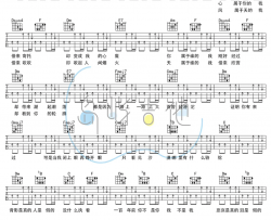 【C调简单版】王菲《百年孤寂》吉他谱 弹唱六线谱 高清图片谱 Guitar Tabs