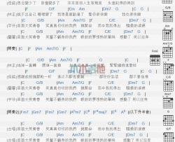 四个朋友《笑青春》吉他谱-Guitar Music Score
