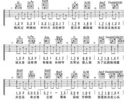 相守吉他谱 G调附前奏-吉他吧编配-陈明真
