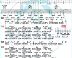 卢广仲《刻在心底的名字》吉他谱(C调)-Guitar Music Score