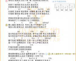 《爱得太迟》吉他谱_古巨基_F调弹唱谱_高清和弦图谱