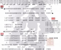 怎么了吉他谱_周兴哲_《怎么了》G调简单版弹唱谱_高清和弦图谱