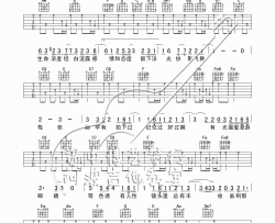陈奕迅《沙龙》吉他谱 C调