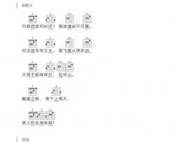 蜀道难吉他谱 C调简单版-张典