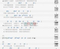 郭采洁《我的未来式》吉他谱-Guitar Music Score