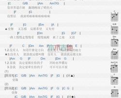 没有人爱_吉他谱_刘容嘉