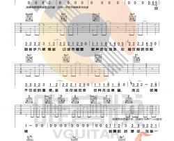 【新编】烟把儿乐队《纸短情长》吉他谱 Guitar Tabs