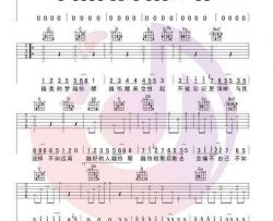 盲目自信吉他谱 G调-行叁人音乐编配-郁可唯