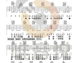 遥远的你吉他谱 C调六线谱-211小伙伴