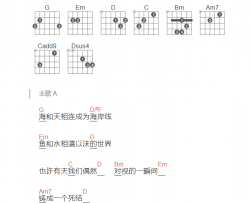 《我在等》吉他谱_林宝馨_G调吉他伴奏弹唱谱