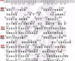 林宥嘉《说谎》吉他谱(A调)-Guitar Music Score