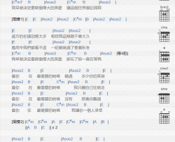 怕胖团《当你在最需要的时候》吉他谱(E调)-Guitar Music Score