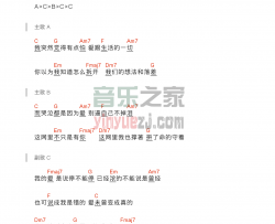 害怕吉他谱 C调和弦谱_音乐之家编配_林俊杰