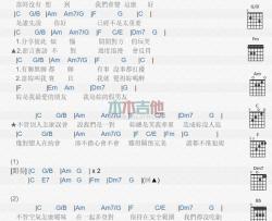 假男友_吉他谱_蔡旻佑