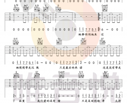 林俊杰《她说》吉他谱