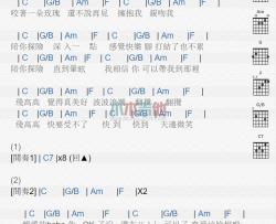 张惠妹《飞高高》吉他谱-Guitar Music Score