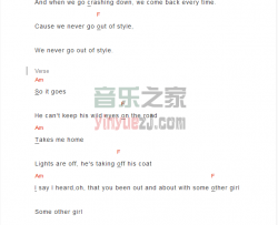 style吉他谱 C调和弦谱_音乐之家编配_taylor swift