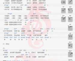 韦礼安《不用告诉我》吉他谱(A调)-Guitar Music Score