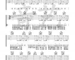 I Will Miss You_简单版吉他谱_钟易轩,廖俊涛