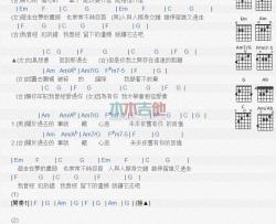 回到过去_吉他谱_张震岳