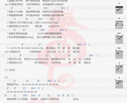 Gaho《Beginning》吉他谱(C调)-Guitar Music Score