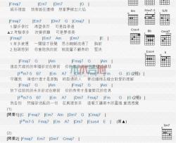 近在眼前_吉他谱_潘裕文