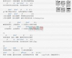 大城小爱_吉他谱_王力宏
