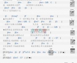 杨洋《遗忘》吉他谱-Guitar Music Score
