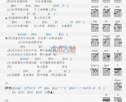你最珍贵_吉他谱_张学友