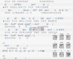世界末日_吉他谱_周杰伦