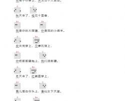 谈恋爱吉他谱 G调精选版_吉他吧编配_张尕怂