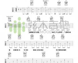 陈奕迅《你给我听好》吉他谱-Guitar Music Score
