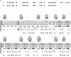 G大调的悲伤吉他谱_张靓颖