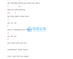 1234_吉他谱_Feist