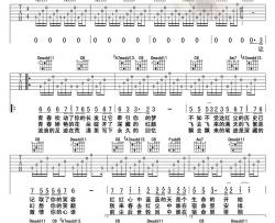 追梦人吉他谱白若溪版-凤飞飞-弹唱六线谱
