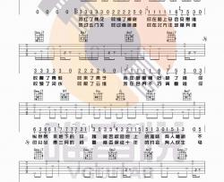 春风吹吉他谱 G调附视频-方大同