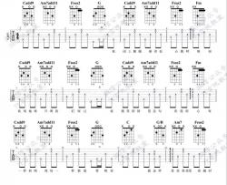 陈芳语《爱你》吉他谱(C调)-Guitar Music Score