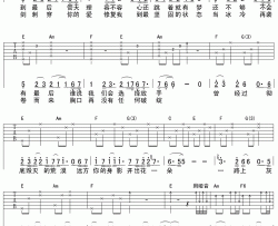 不死心还在吉他谱 C调六线谱-齐延麟编配-信乐团