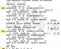 白安《最想见到你》吉他谱(C调)-Guitar Music Score