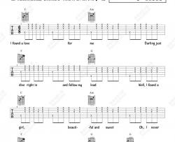 Ed,Sheeran《Perfect》吉他谱(C调)-Guitar Music Score