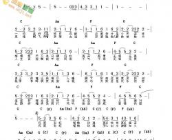 又一夜|吉他谱|图片谱|高清|谢军